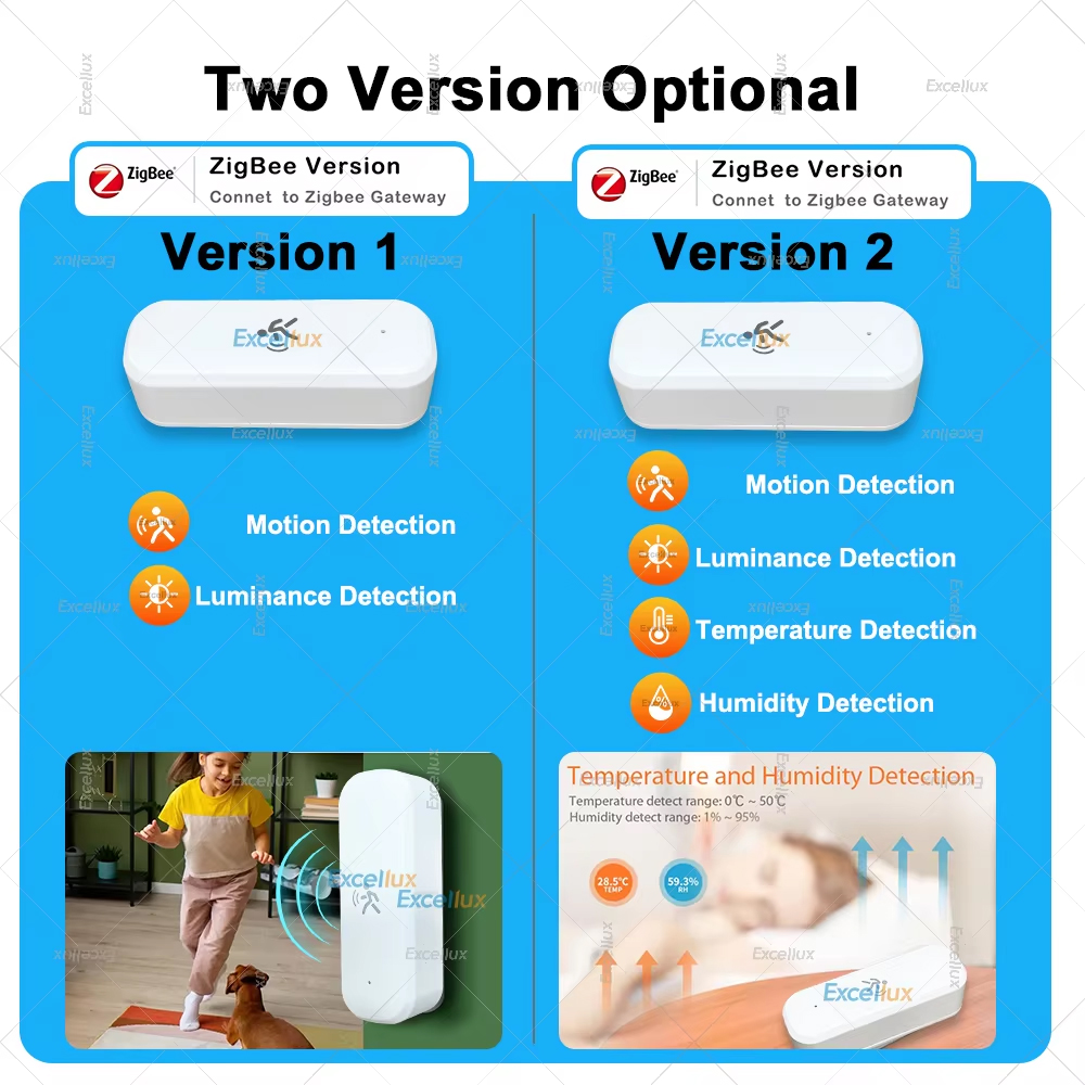 Радар Tuya Zigbee 10G MmWave, датчик движения человека с датчиком температуры и влажности подсветки, работает со шлюзом, домашний помощник