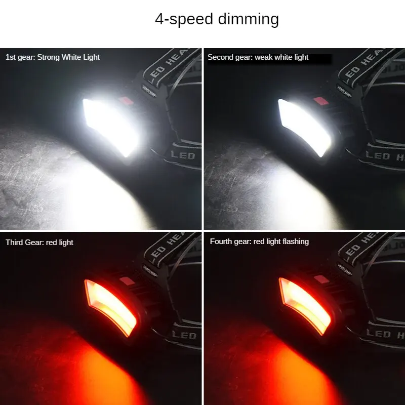 Powerful COB Headlamp USB Rechargeable Head Flashlight with Rear Red Warning Light Night Working Camping Fishing LED Headlight