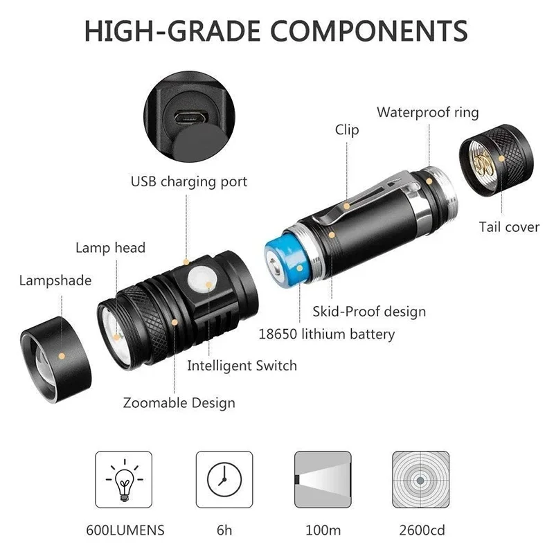 Linterna portátil de aleación de aluminio, potente linterna LED recargable por USB, Zoom táctico para exteriores, luz de Flash impermeable para acampar