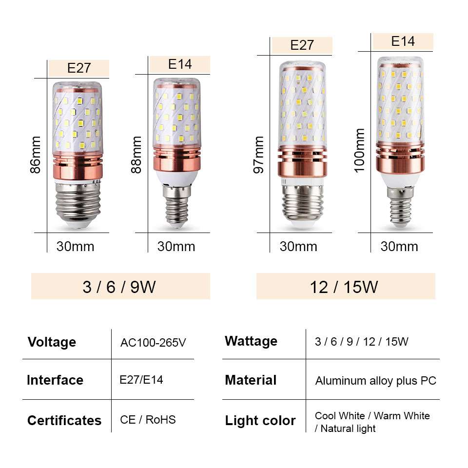 1-10PCS LED 전구 E14 E27 LED 램프 실내 따뜻한 차가운 흰색 빛 3W 6W 9W 12W AC220V LED 촛불 전구 홈 장식 샹들리에