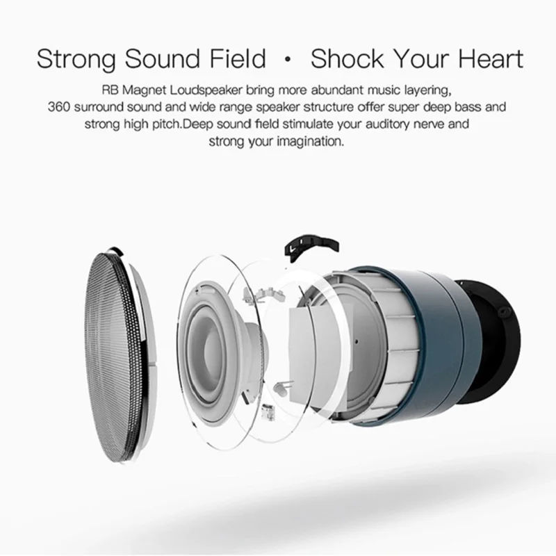 Mini Bluetooth-luidspreker Draagbare draadloze luidspreker TF-kaart USB Outdoor Lawn Sound System Broadcast-luidspreker