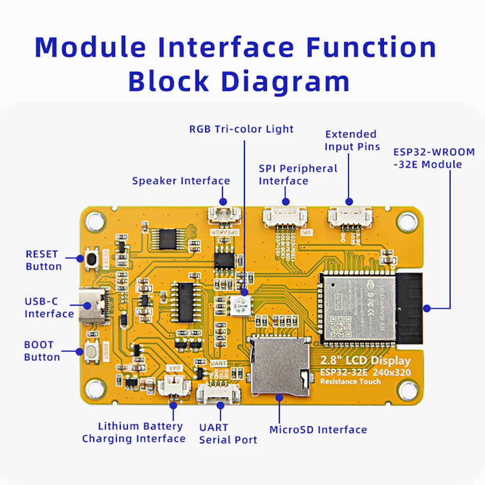 ESP 32 Arduino 레벨 Wifi 블루투스 개발 보드 2.8 "240*320 스마트 디스플레이 화면 터치 기능이있는 2.8 인치 LCD TFT 모듈