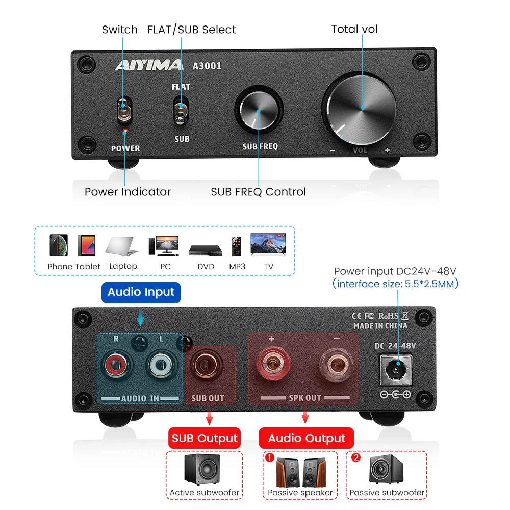 AIYIMA Audio A3001 TPA3255 Subwoofer Amplifier 300W HIFI Speaker Amplifier Mono Sound Power Amplificador Class D Home Audio Amp