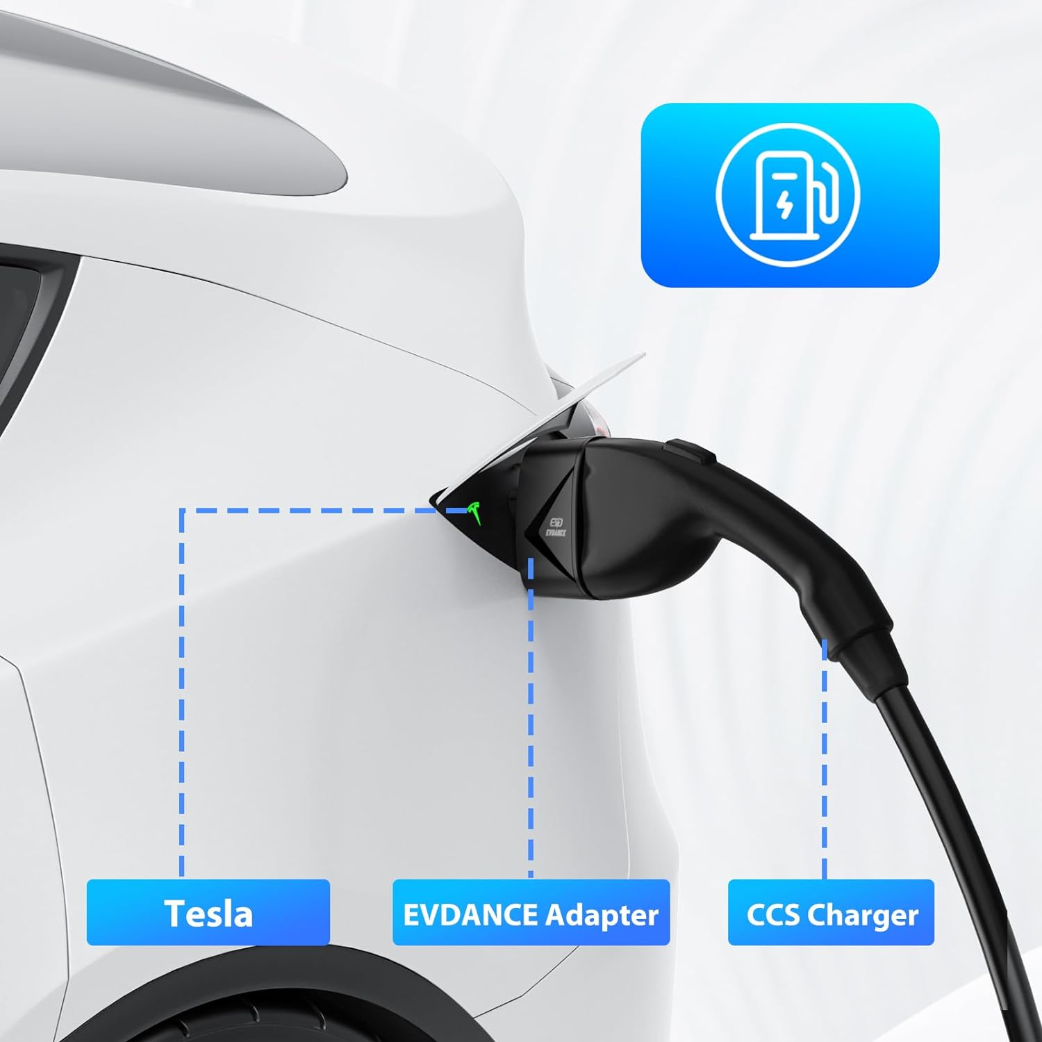 Evdance Ccs1 Naar Tesla Adapter Super Oplader Voor Tesla Model 3/S/X/Y 250kw Compatibel Met Niveau 3 Snellaadstation