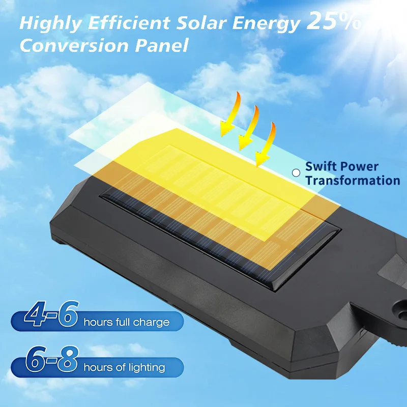ใหม่ล่าสุดไฟ LED พลังงานแสงอาทิตย์ 9900LM กลางแจ้งโคมไฟพลังงานแสงอาทิตย์ Motion Sensor กันน้ํา IP65 สวนพลังงานแสงอาทิตย์ Street YARD Lanter ของขวัญ