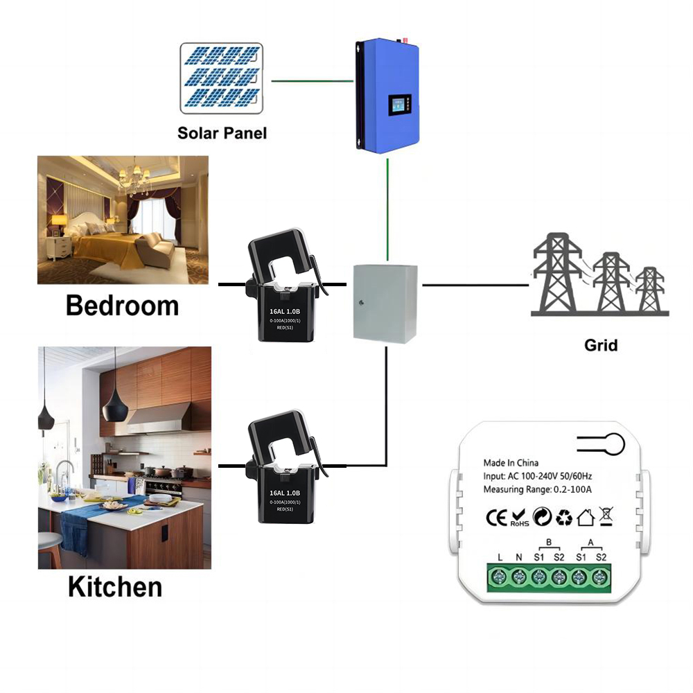 100A Wifi Tuya インテリジェントエネルギーメーター太陽光発電システム発電消費双方向監視メーター APP 制御