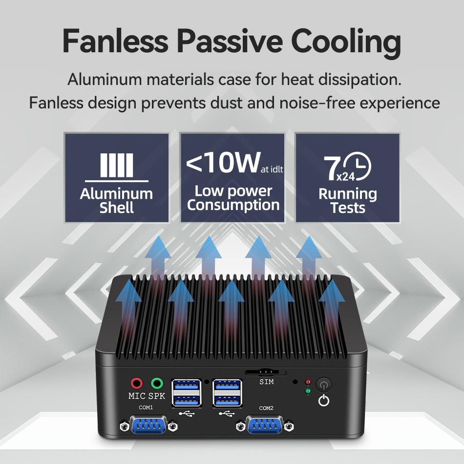 Industrial Mini PC Fanless Celeron J4125 Quad-Core N4000 2 LAN 4 COM RS485 Desktop Computer Windows 10 Pro Linux WIFI minipc