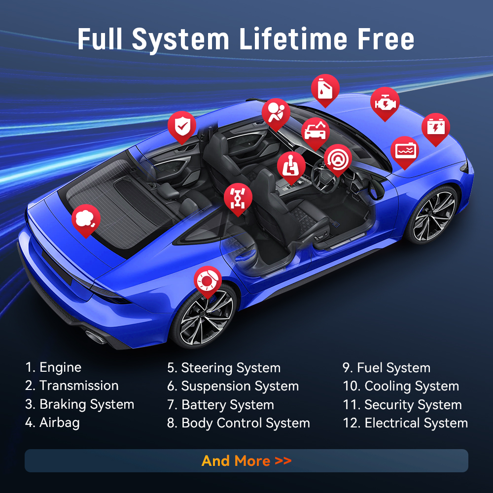 THINKCAR BD6 OBD2 Scanner Full System Diagnostic OIL IMMO ETS BLEED Brake Reset Lifetime Free All Auto Car Via THINKDIAG APP