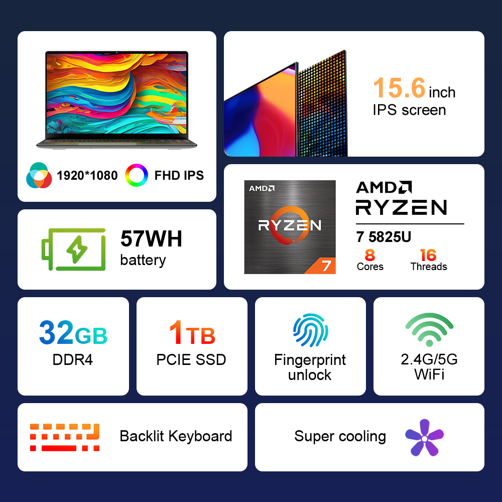 Laptop da gioco Ninkear A15 Plus 15.6 "IPS FHD AMD Ryzen™7 5825U Notebook 32G DDR4 3200Mhz 1TB SSD 57WH Computer Windows 11