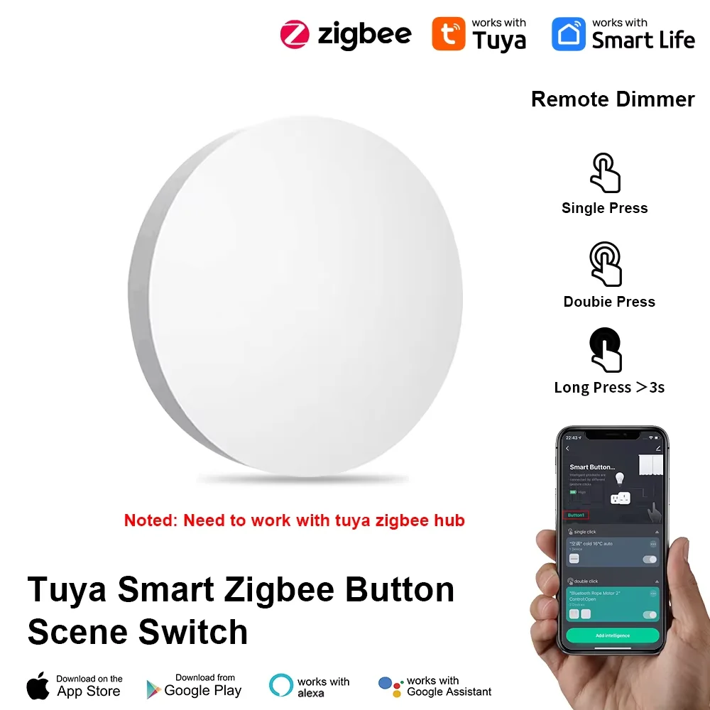 ZigBee-interruptor de escena inalámbrico, pulsador Tuya, controlador de escenario de automatización, conexión inteligente alimentada por batería, dispositivos Tuya