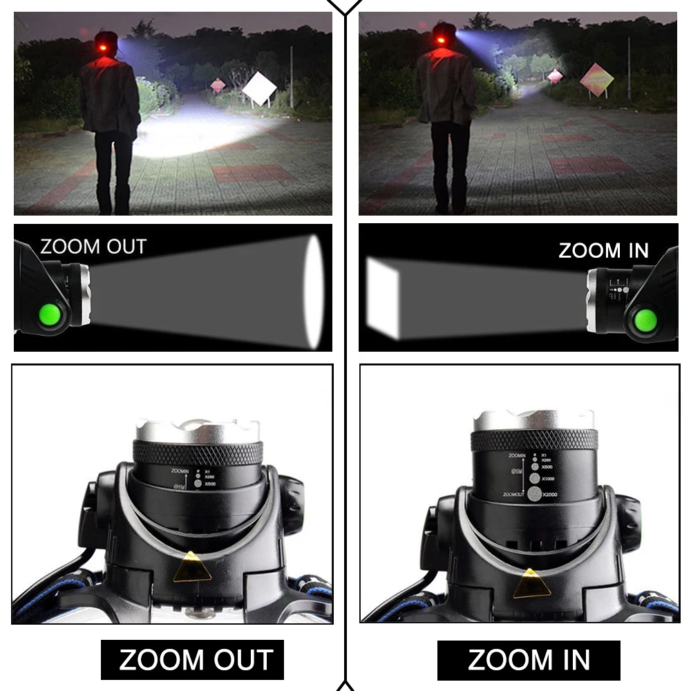 Clearance_Lampada frontale da pesca a LED super luminosa, luce da campeggio, 3 modalità di illuminazione, supporto zoom telescopico._Aggiornamenti continui
