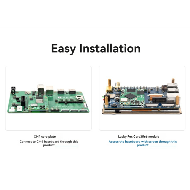 HFES для Raspberry Pi CM4, защитная плата, компьютерный модуль 4, защитная плата интерфейса, поддержка Luckfox Core3566