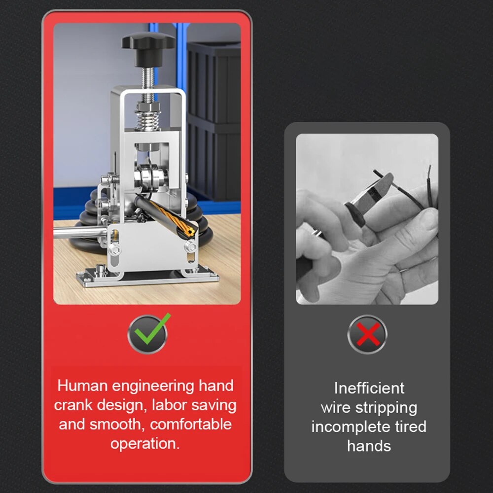 แบบพกพา Wire Stripper คู่มือเครื่องมือตัดสายไฟ 1-25 มม.ไฟฟ้า Peeling เครื่อง Hand Crank มือไฟฟ้าเจาะ