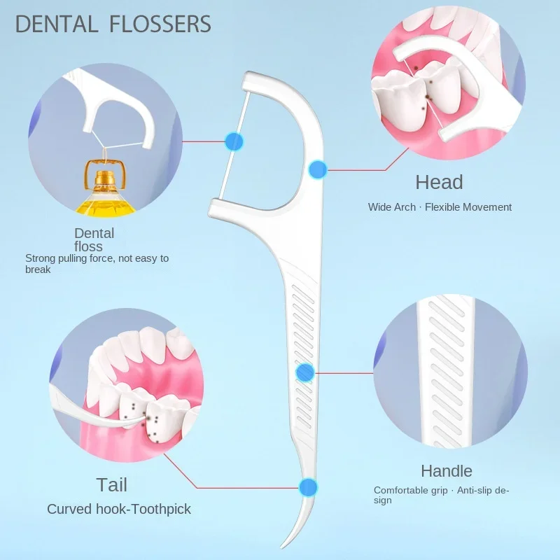 Dental Floss Picks Dispenser, Plastic Toothpicks with Threads, Teeth Cleaning Tools, Storage Box Include 88pcs Dental Floss