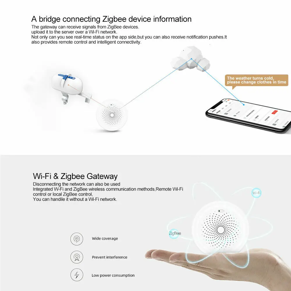Tuya Smart Home WiFi Zigbee Wasser Ventil Wasserhahn Garten Sprinkler Controller Timing Sprachsteuerung Gas Smart Ventil für Alexa Google