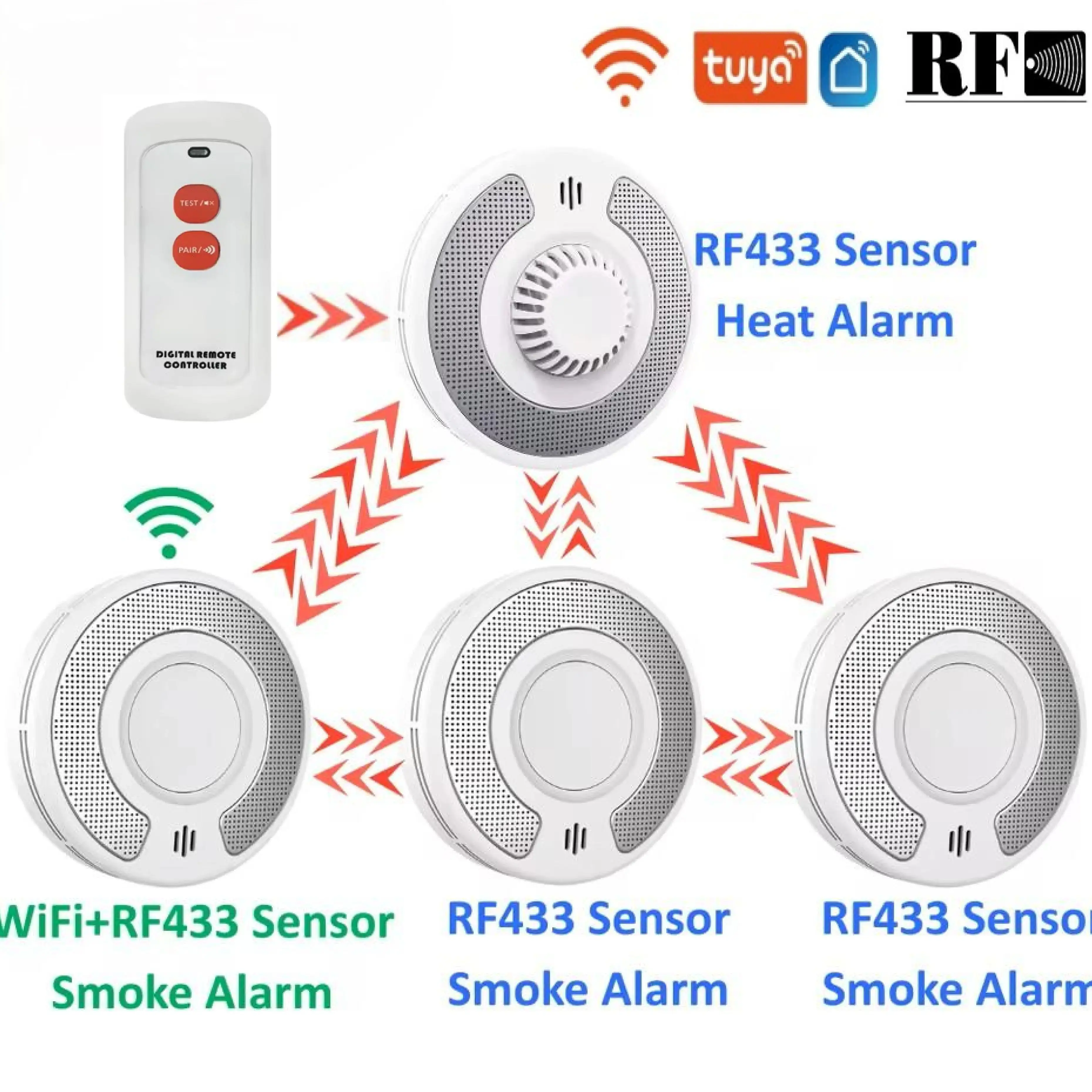 Detector de humo inalámbrico Tuya WiFi y RF-VS03W, humo RF |   Paquete de alarma de calor con batería CR17450 de 2500 mAh y control remoto de 10 años