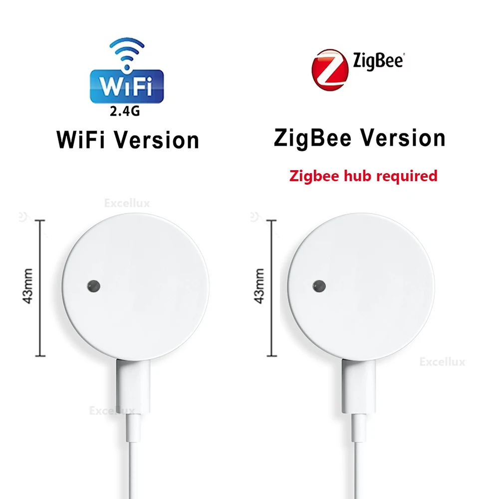 Detector de presencia humana Tuya WiFi Zigbee, detección de luminancia/distancia, Sensor de movimiento de Radar Mmwave, automatización del hogar Tuya Smart Life
