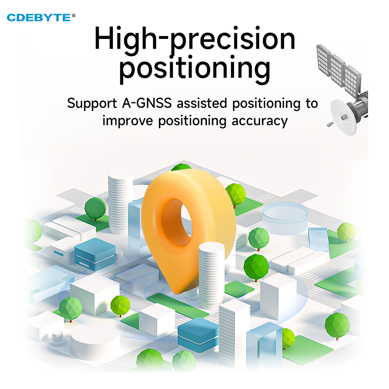 GNSS BDS/GPS/GLONASS/GALILEO Multimode-Satellitenpositionierungsmodul TTL UART CDEBYTE E108-GN04G-TTL Keramikantenne, kleine Größe