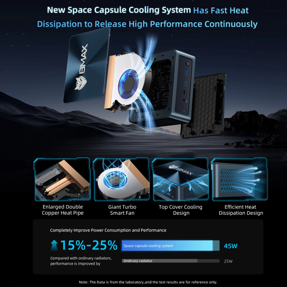 BMAX B10 Pro Mini PC Intel 13.a generación i7-13620H 10 núcleos Máx 4,9 GHz 24GB LPDDR5 RAM 1TB SSD WiFi 6 Bluetooth 5.2