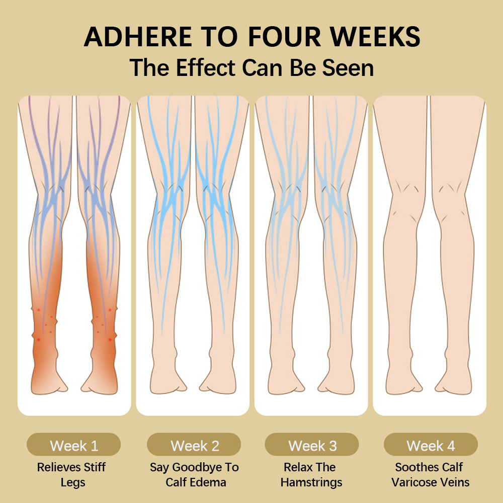 Pneumatic Calf Massager Wireless Leg Massager 3 Modes Airbag Compression Relaxing Foot Calf Muscle Blood Circulation