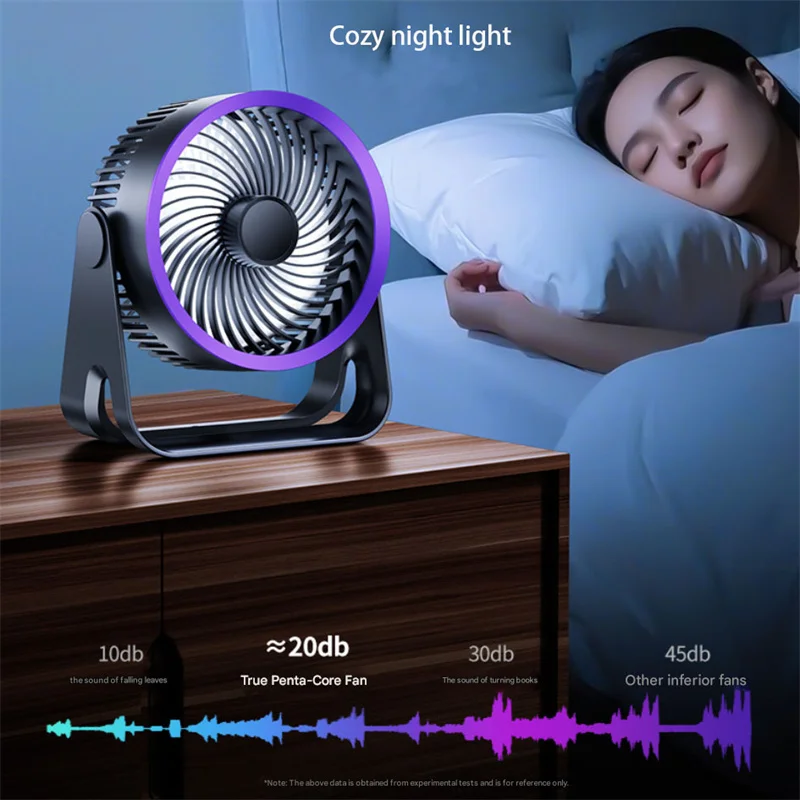 Ventilatore elettrico multifunzionale Circolatore Ventilatore silenzioso portatile senza fili per la casa Ventilatore da soffitto da parete da tavolo Dispositivo di raffreddamento dell'aria