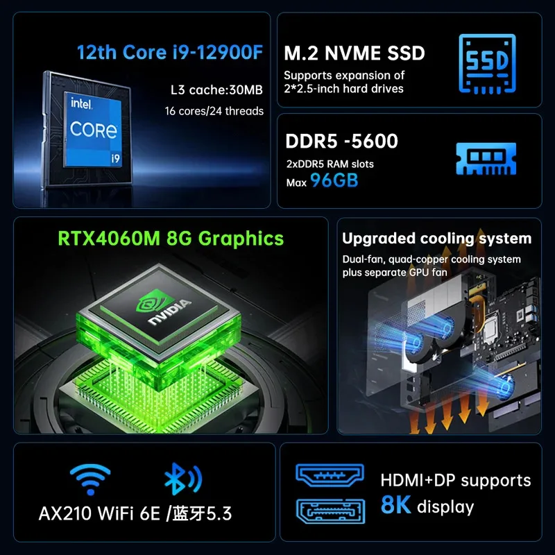 มินิพีซีเกมมิ่ง Core I9-12900F มินิพีซีเกมมิ่ง RTX4060M 8G การ์ดจอแยก Dual Ddr5 M.2 Nvme คอมพิวเตอร์ Barebone 8K พร้อมไฟ LED