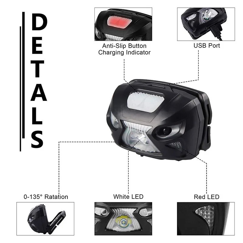 Linterna frontal LED ZK20, Mini faro con Sensor recargable por USB, luz de Camping para motocicleta, linterna portátil EDC