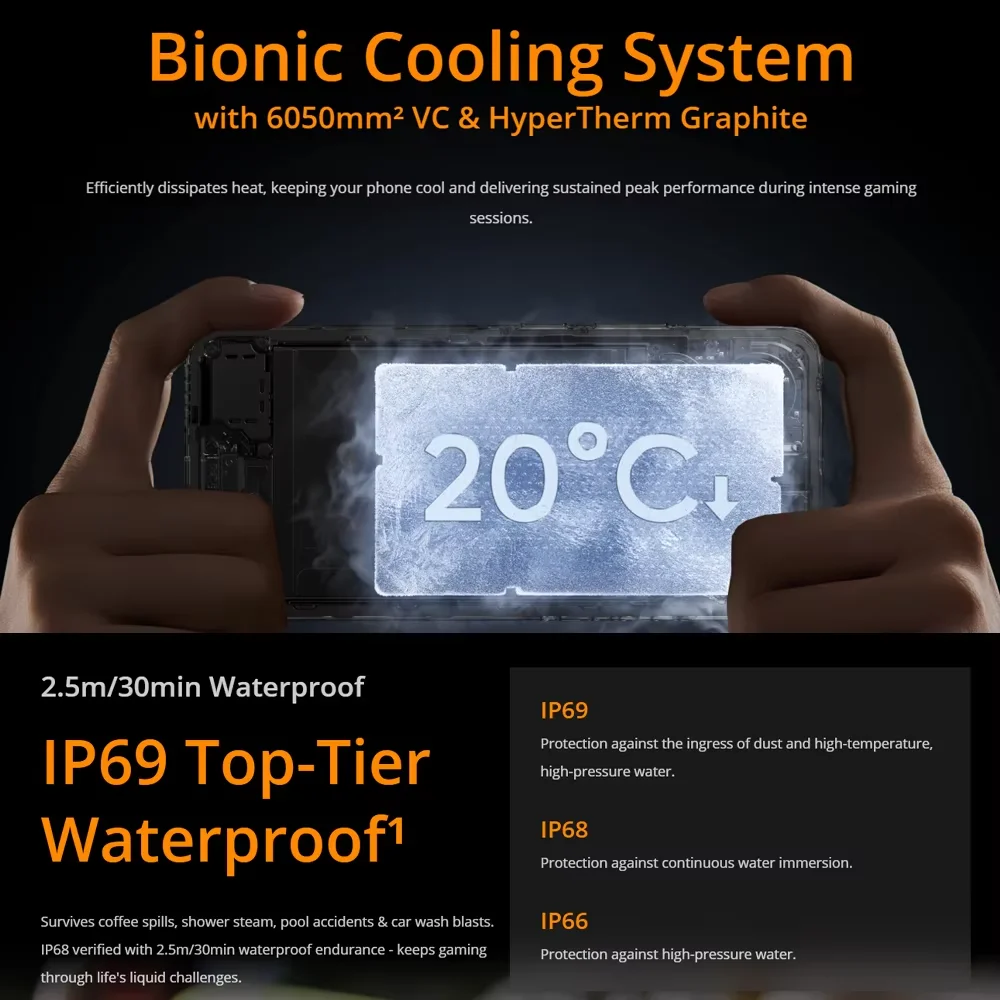 [Pionierprogramm] Realme 14 5G Smartphone Snapdragon ®   6 Gen 4 Chipsatz 6000 mAh Akku 45 W Ladung 120 Hz AMOLED-Display IP69 NFC
