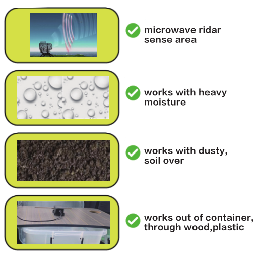 Nmds200 nbiot狭帯域センサー、マイクロ波レーダー、悪いモニター環境のための距離