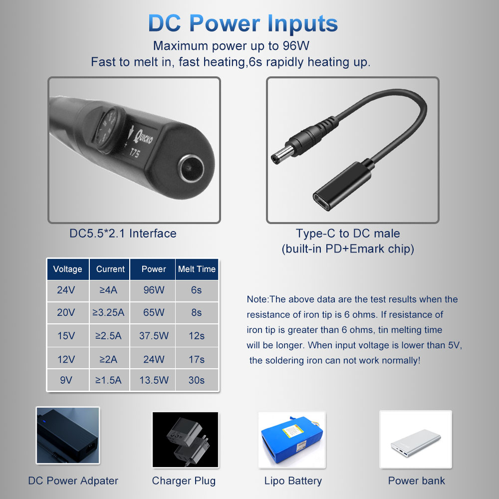 Quicko 電気はんだごてキット T75 96 ワット修復ツール溶接はんだリワークステーションヒートペンシルスマートポータブルはんだごてのヒント