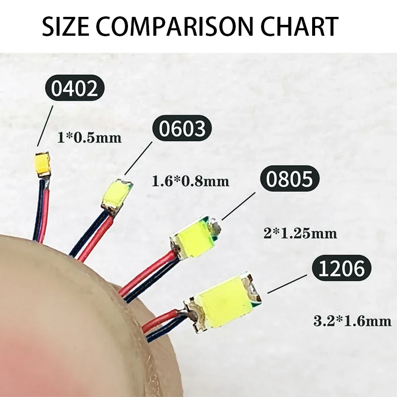 40 ชิ้น/ล็อต 0402 0603 0805 1206 LED SMD สําหรับรถไฟ HO N OO Scale สีแดงสายสีดํา Pre-soldered Micro Litz Diorama รถไฟ