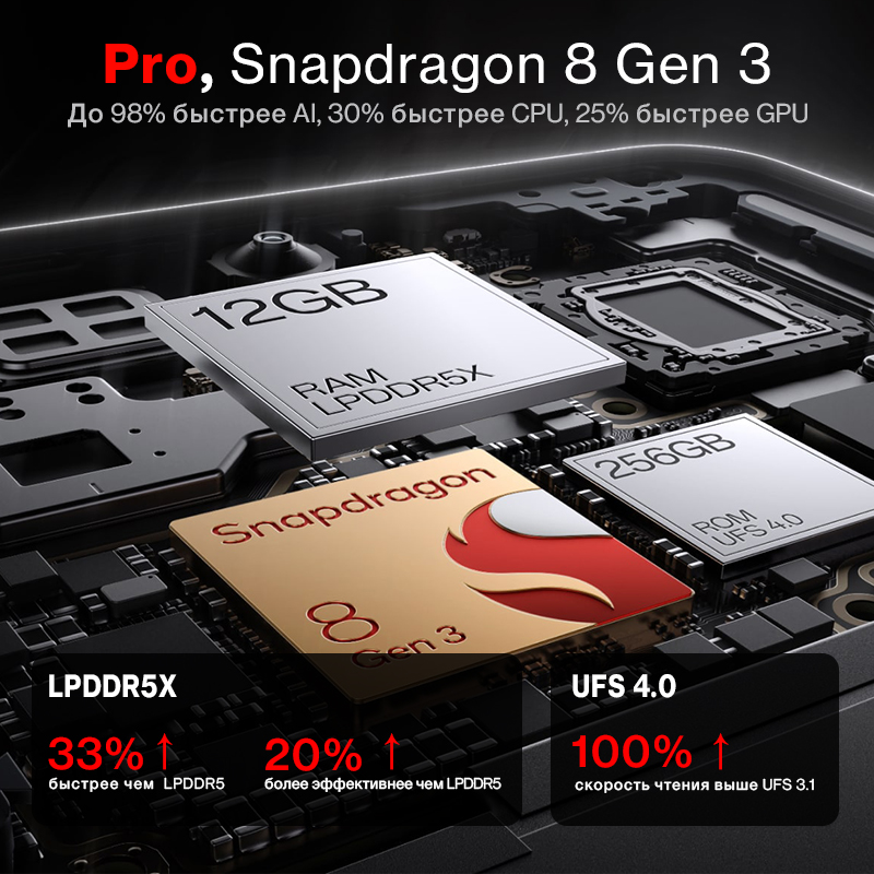 Мировая премьера OnePlus 13R Глобальная версия смартфона Snapdragon 8 Gen 3 6000 мАч аккумулятор 80 Вт SUPERVOOC 120 Гц дисплей 50 МП камера