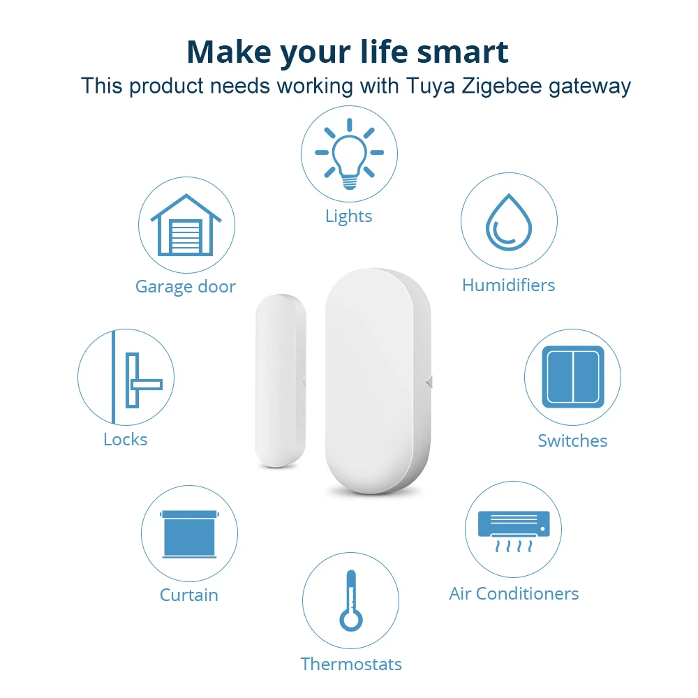Tuya WiFi/Zigbee Cửa Cảm Biến Cửa Sổ Nhà Để Xe Cảm Biến Tách Cửa Tương Thích Với Alexa Google Nhà Smar TLife Ứng Dụng Miễn Phí Customised LOGO