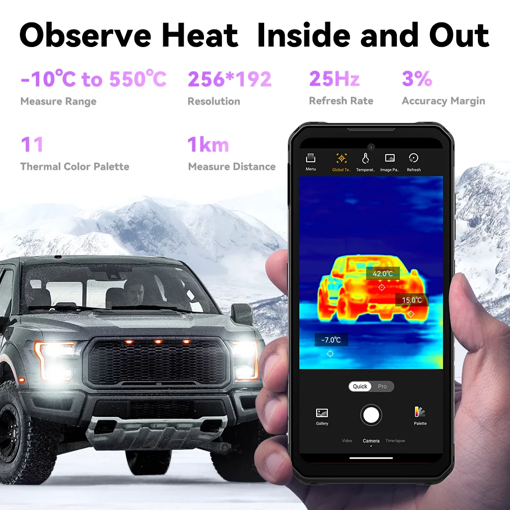 IIIF150 Raptor Rugged Machine 6.8'' FHD+120Hz Display 24GB+256GB 10000mAh 108MP UltraThin Rugged Celular Android 13