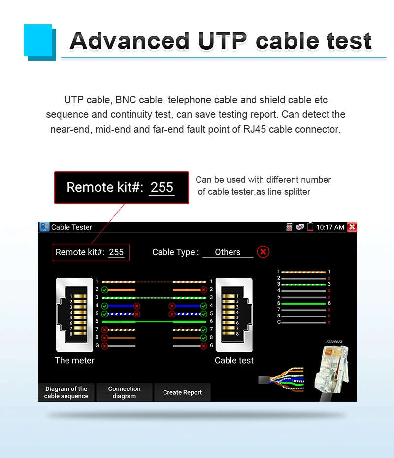 Кабельный тестер UTP RJ45Network, тестовая коробка, работает с IPC CCTV камерой, тестер IPC9800, IPC5200, IPC1900, IPC1800, X7 X9, оригинал