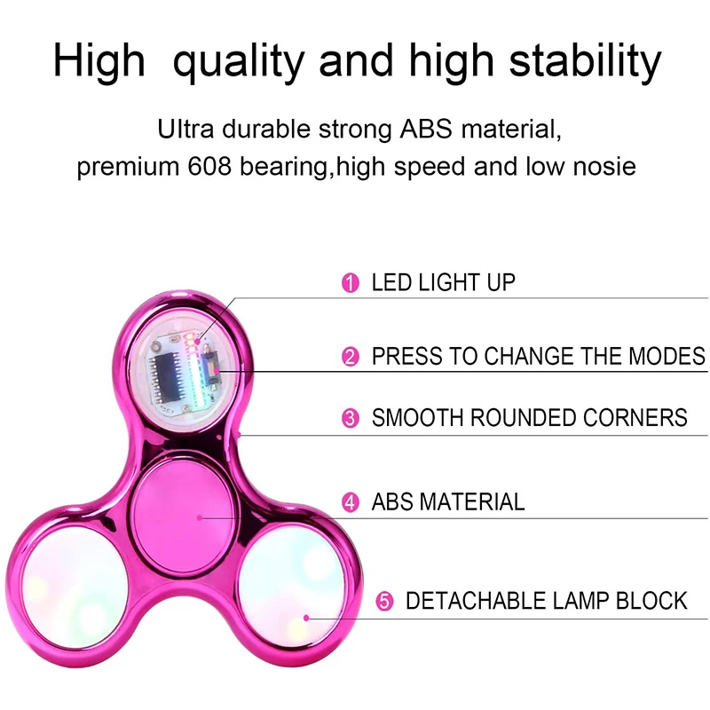 Lumière LED lumineuse créative Fidget Spinner main haut Spinners lueur dans la nuit lumière EDC Figet Spiner doigt soulagement du Stress jouets