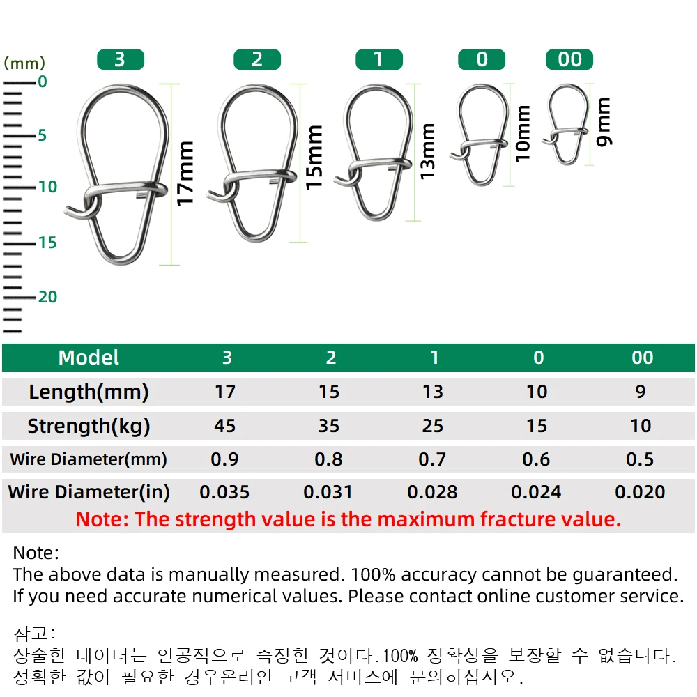 DNDYUJU 100X ตกปลา Nice Hooked Snap Pin 304 สแตนเลสสตีล Rolling Swivel Lure Connector อุปกรณ์ตกปลาปลาเครื่องมือ