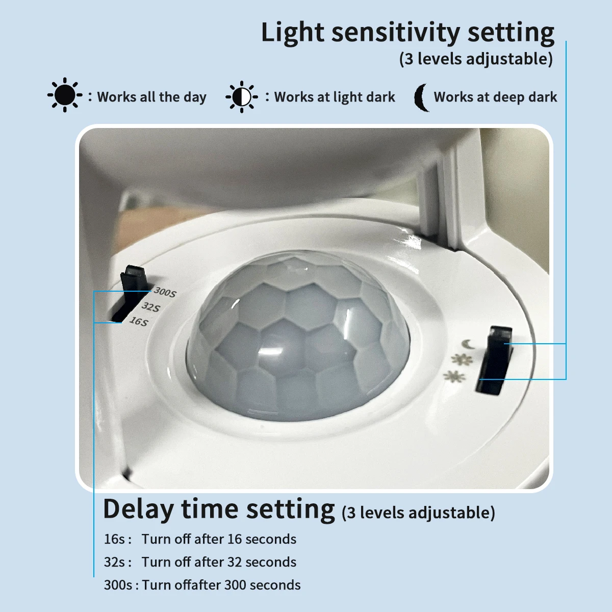 1/4Pack 360 Degree Infrared Motion Sensor E27 Socket Lamp Holder With Sensor Adjustable Induction Light Delay Switch