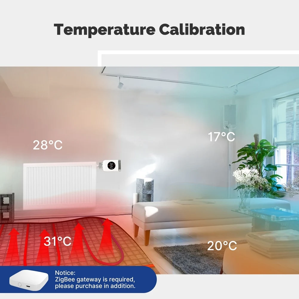 Smart Zigbee valvola termostatica per radiatore TRV App programmabile regolatore di temperatura remoto per Alexa Home