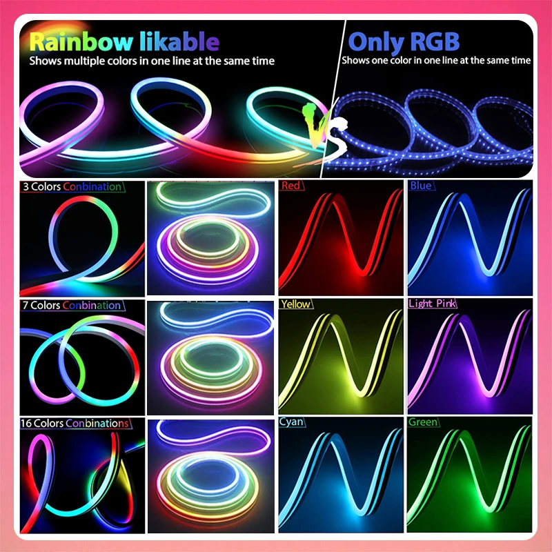 TUYA นีออนไฟ LED Strip 12-24V 84 LEDs/M ซิลิโคนนีออนเชือกเพลง SYNC RGBIC Dreamcolor Chasing Strip เทปสําหรับห้อง