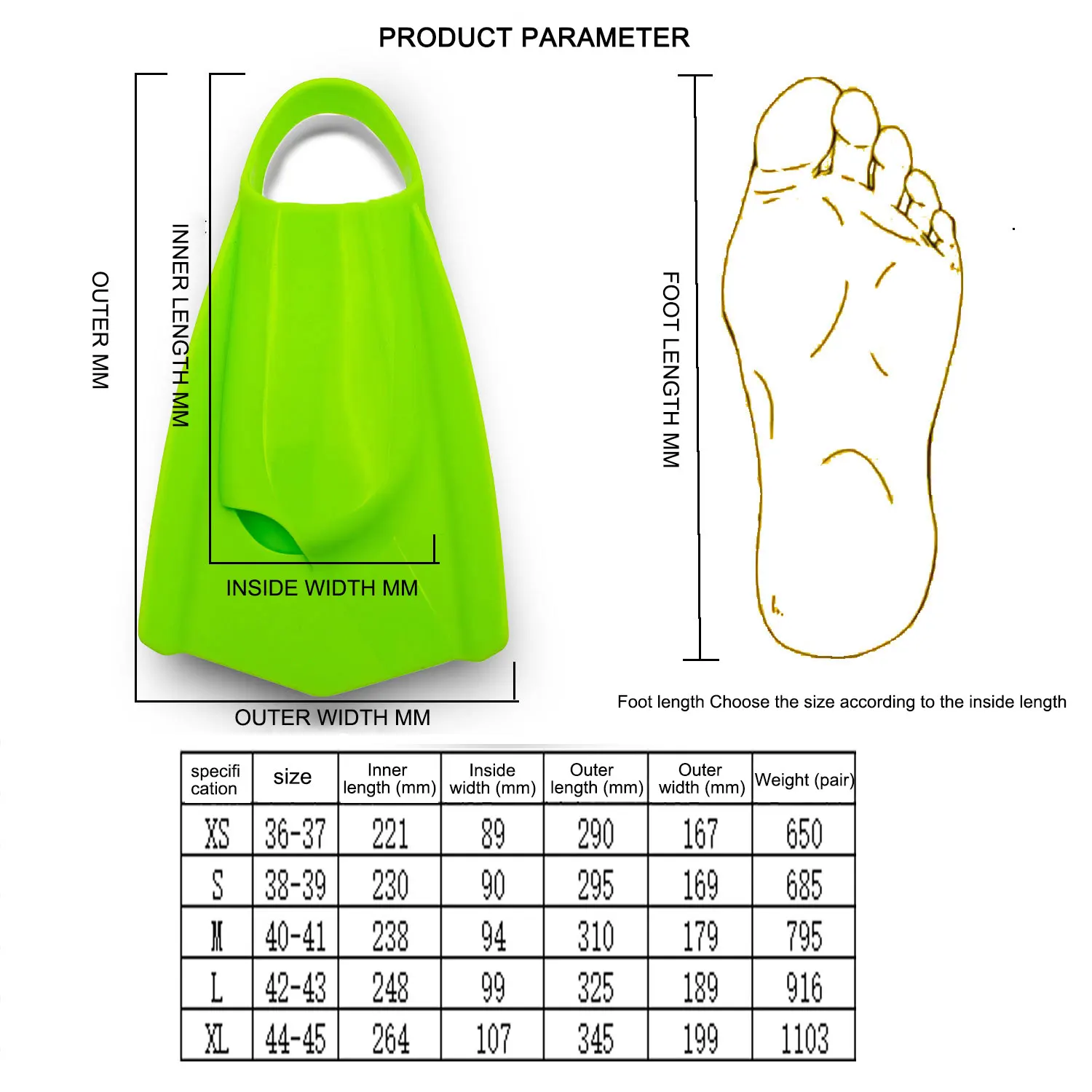 Professional ซิลิโคน Fins ว่ายน้ําดําน้ําการฝึกอบรมกบรองเท้าอุปกรณ์ดําน้ําดูปะการังผู้ใหญ่สั้น Fins ฟรีดําน้ํา Fins รองเท้าว่ายน้ํา