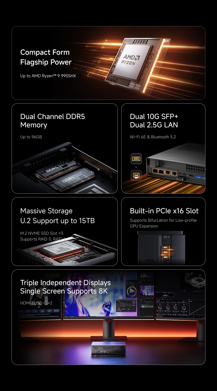 MINISFORUM MS-A2 MINI PC AMD Ryzen 9 9955HX PC Windows 11 Pro Supporto 96 GB DDR5 64 GB 1 TB SSD U.2 NVME Supporto 10G SFP + PC Gaming