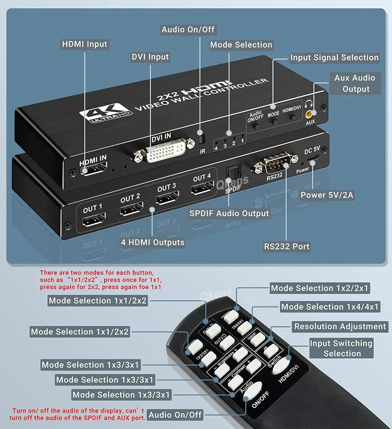 Контроллер видеостены 2X2 1080P 4K DVI HDMI Процессор видеостены 1x2 1x4 1x3 2x1 3x1 4x1 Многоэкранный процессор ТВ Видеосварщик
