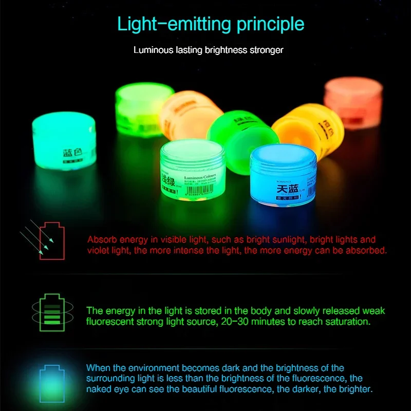 Borrence 20ml Glow In The Dark Acrylic Paint Set 8-Color Hand-Painted Graffiti DIY Fluorescent Pigment Luminous Paint Waterproof