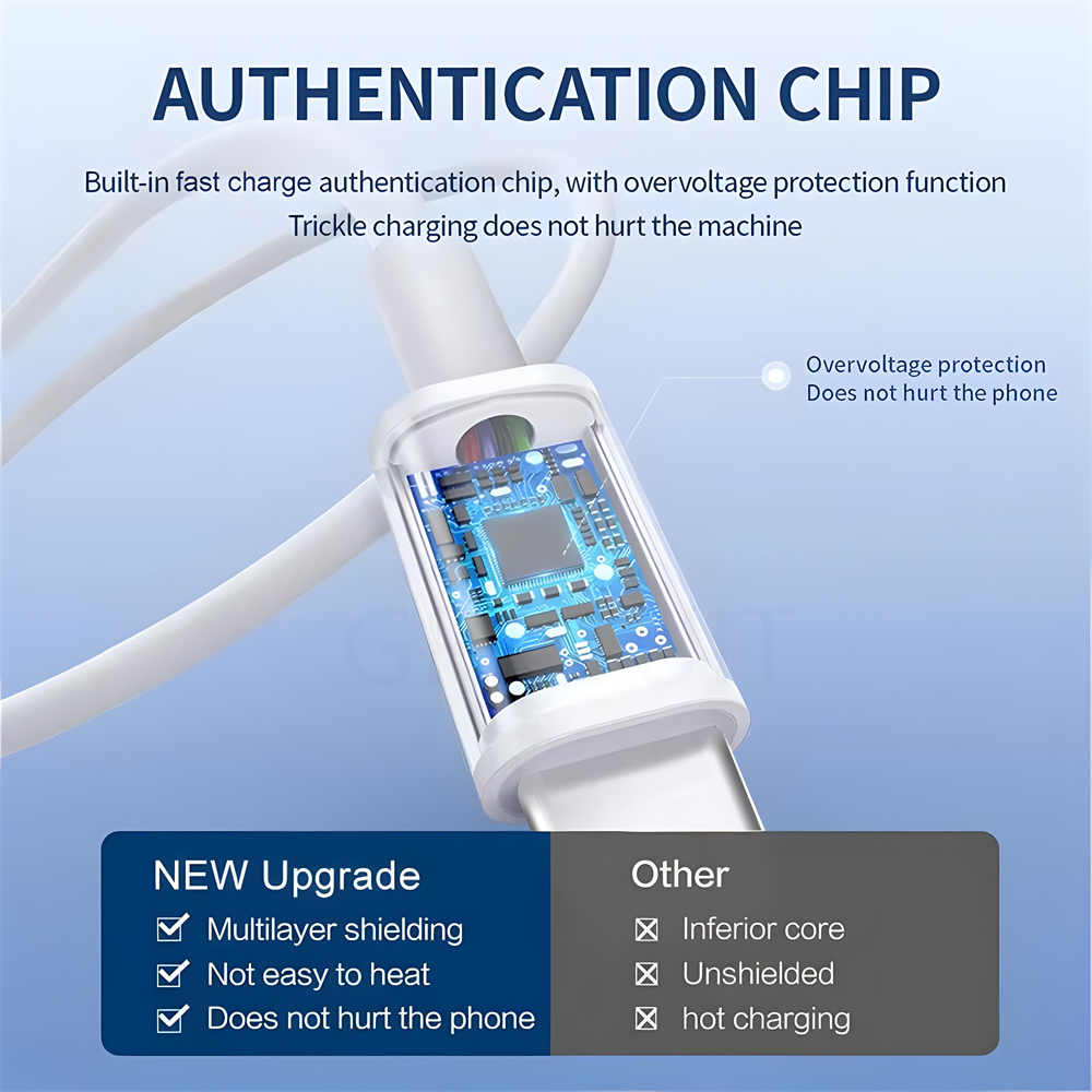 100 W 7A Schnelllade-USB-Typ-C-Kabel für Samsung S23 S24 Ultra Xiaomi 14 Redmi Note 13 Pro POCO Telefon-USB-C-Kabel Zubehör