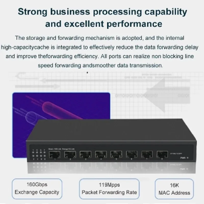 ZJ 8*10G SFP + настольный неуправляемый сетевой коммутатор Ethernet