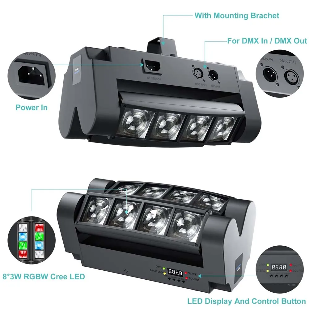Big Dipper Stage Lights LED Spider Moving Head Light RGBW 4-in-1 Sound Activated DMX dla DJ-ów, barów, zespołów, wesel, bożonarodzeniowych
