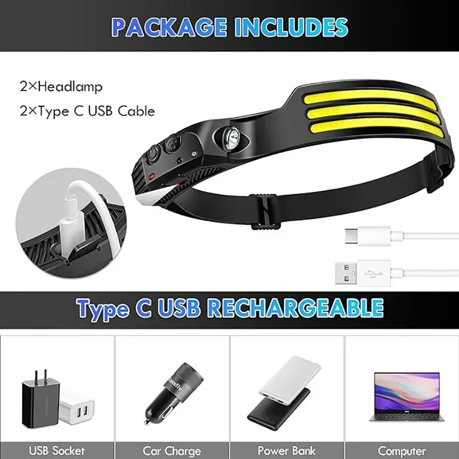 Powerful COB LED Induction Headlamp Built-in Battery USB Rechargeable Head Flashlight Outdoor Camping Fishing Riding Headlight