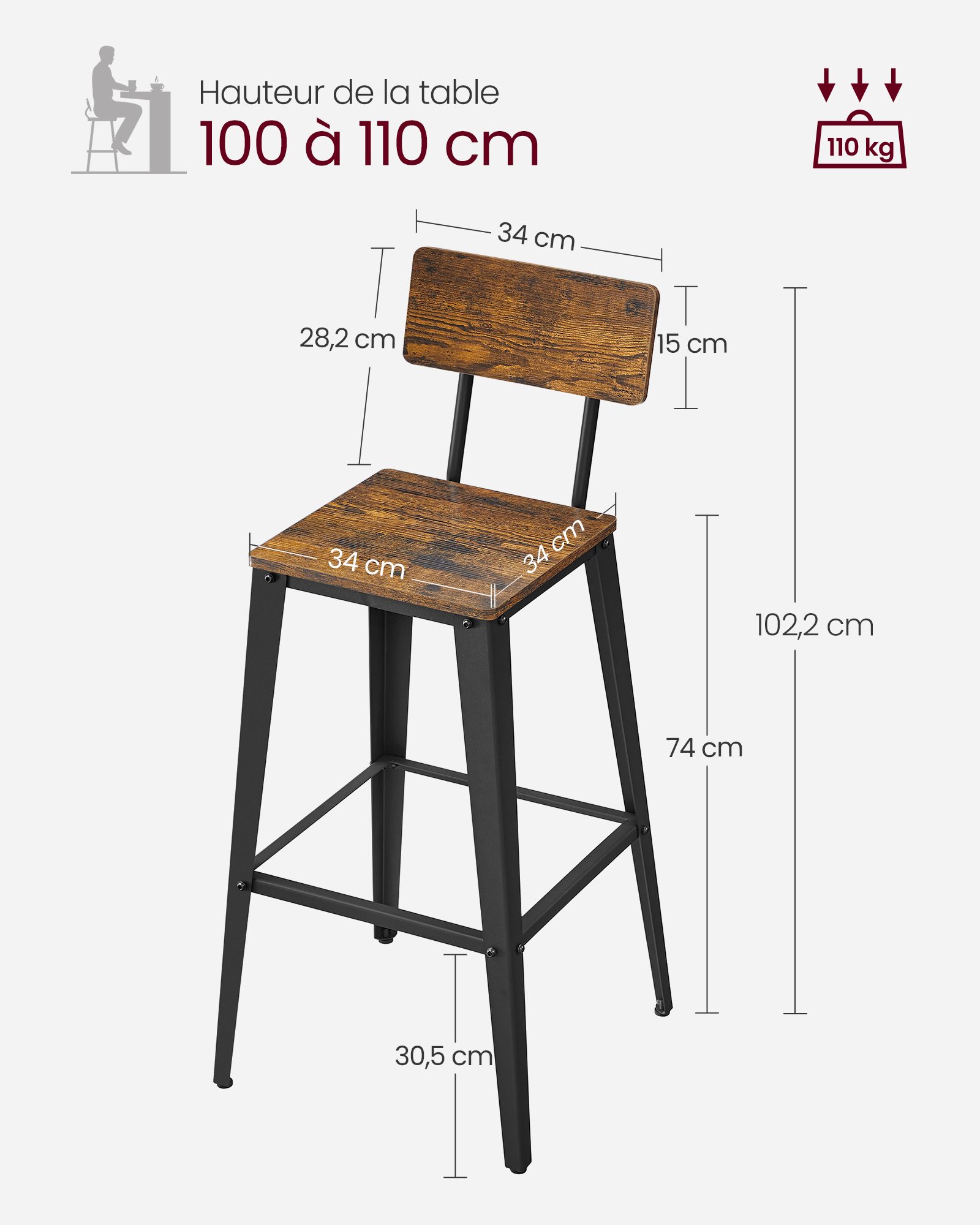 VASAGLE Tabouret Bar Industriel, Lot de 2, Chaise Bar Cuisine, avec Dossier, Cadre en Acier, Montage Facile, Style Industriel, Marron Rustique et Noir d'encre