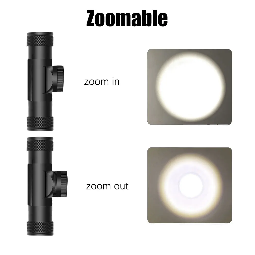 Newest LED Headlamp High Power Headlight 18650 Rechargeable USB Type-C Torch Camping Hunting Flashlight Lamp